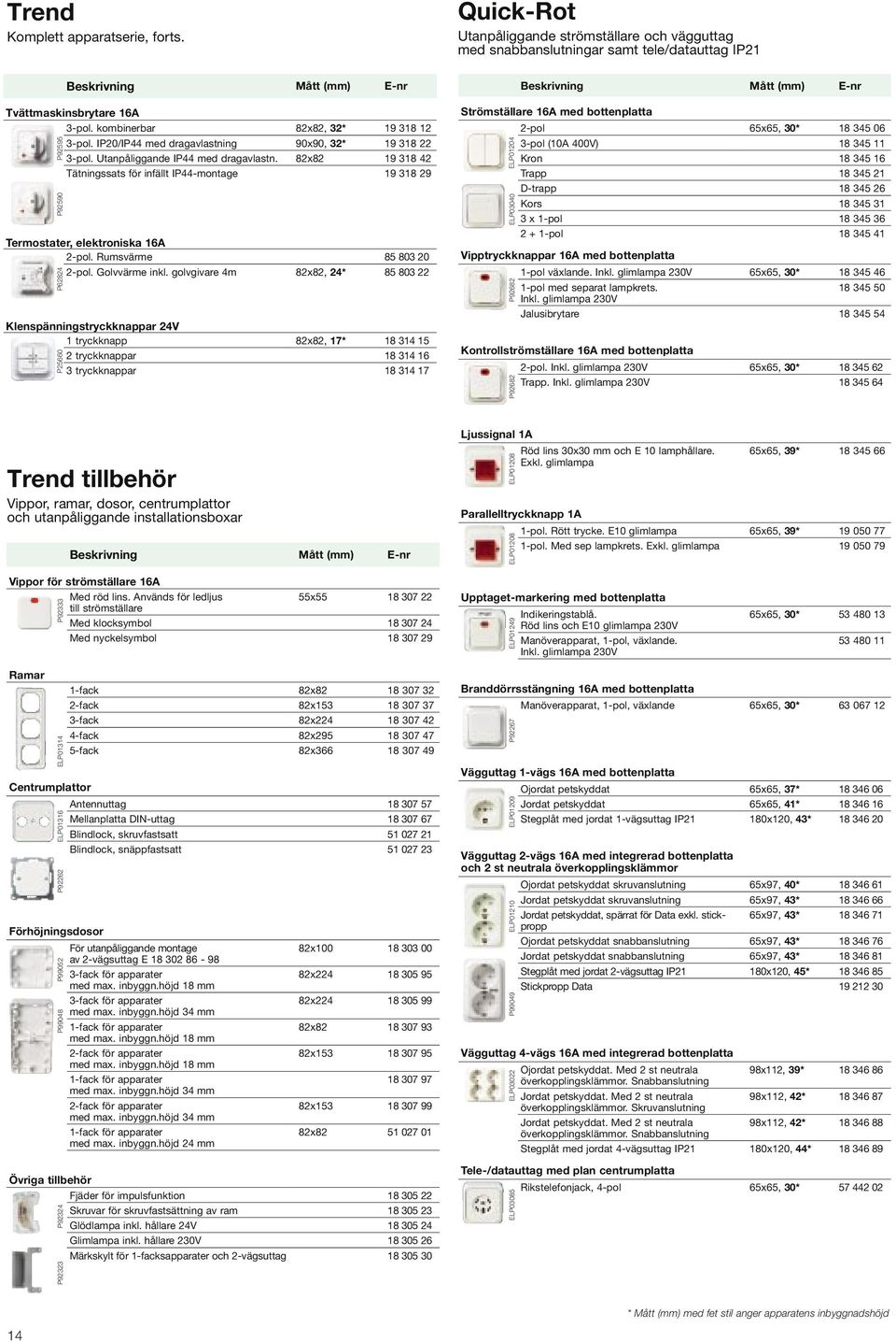 82x82 19 318 42 Tätningssats för infällt IP44-montage 19 318 29 P92590 P92595 Termostater, elektroniska 16A 2-pol. Rumsvärme 85 803 20 2-pol. Golvvärme inkl.