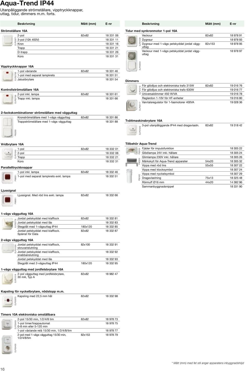 46 1-pol med separat lampkrets 18 331 51 Jalusibrytare 18 331 54 Kontrollströmställare 16A ELP02768 2-pol inkl. lampa 82x82 18 331 61 Trapp inkl.