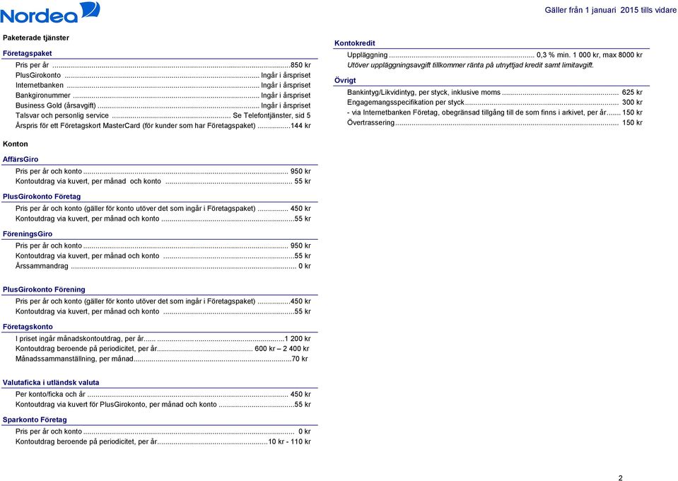 .. 0,3 % min. 1 000 kr, max 8000 kr Utöver uppläggningsavgift tillkommer ränta på utnyttjad kredit samt limitavgift. Bankintyg/Likvidintyg, per styck, inklusive moms.