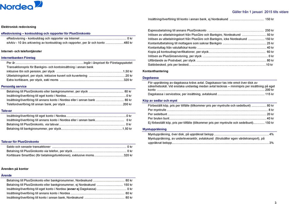 .. 0 kr earkiv - 10 års arkivering av kontoutdrag och rapporter, per år och konto... 480 kr Internet- och telefontjänster Internetbanken Företag Per år.