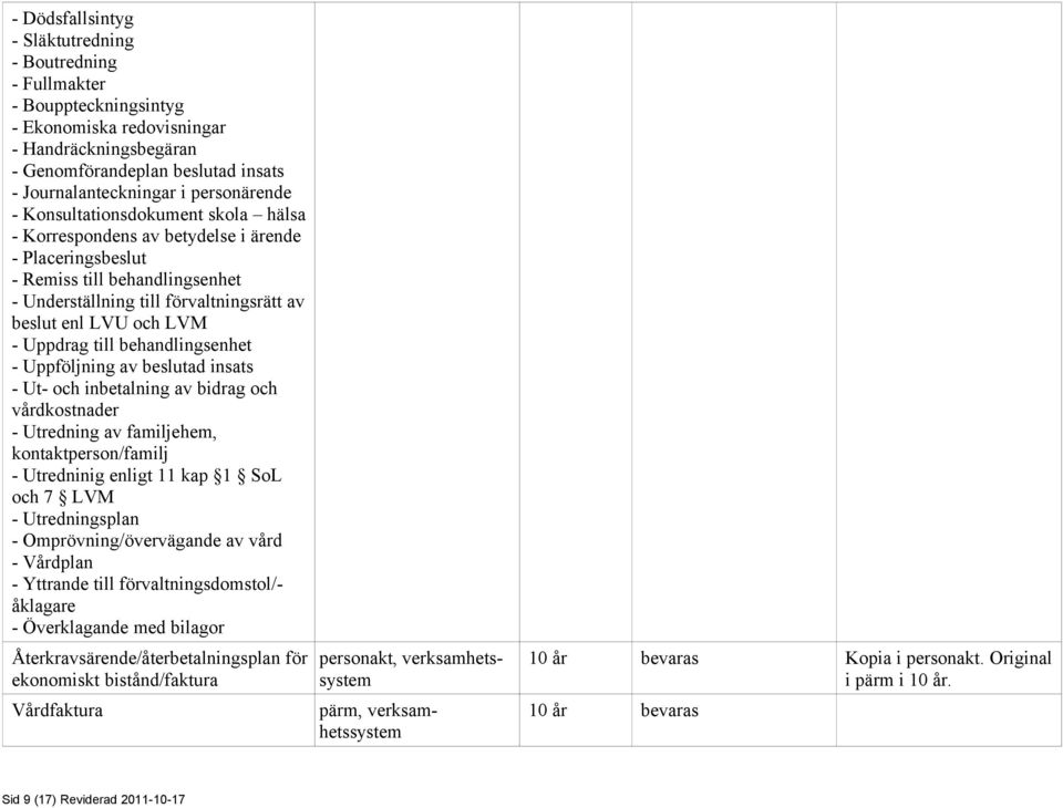 LVM - Uppdrag till behandlingsenhet - Uppföljning av beslutad insats - Ut- och inbetalning av bidrag och vårdkostnader - Utredning av familjehem, kontaktperson/familj - Utredninig enligt 11 kap 1 SoL