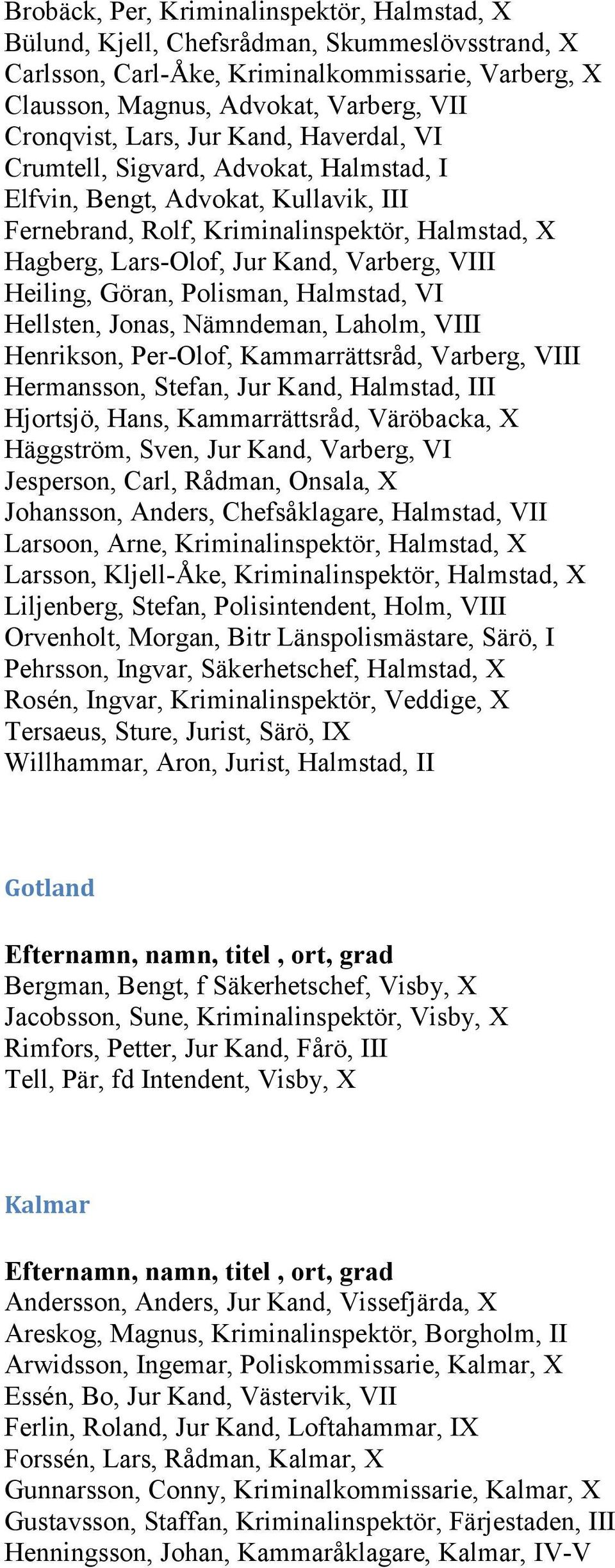 Heiling, Göran, Polisman, Halmstad, VI Hellsten, Jonas, Nämndeman, Laholm, VIII Henrikson, Per-Olof, Kammarrättsråd, Varberg, VIII Hermansson, Stefan, Jur Kand, Halmstad, III Hjortsjö, Hans,