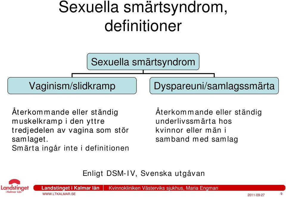 av vagina som stör samlaget.