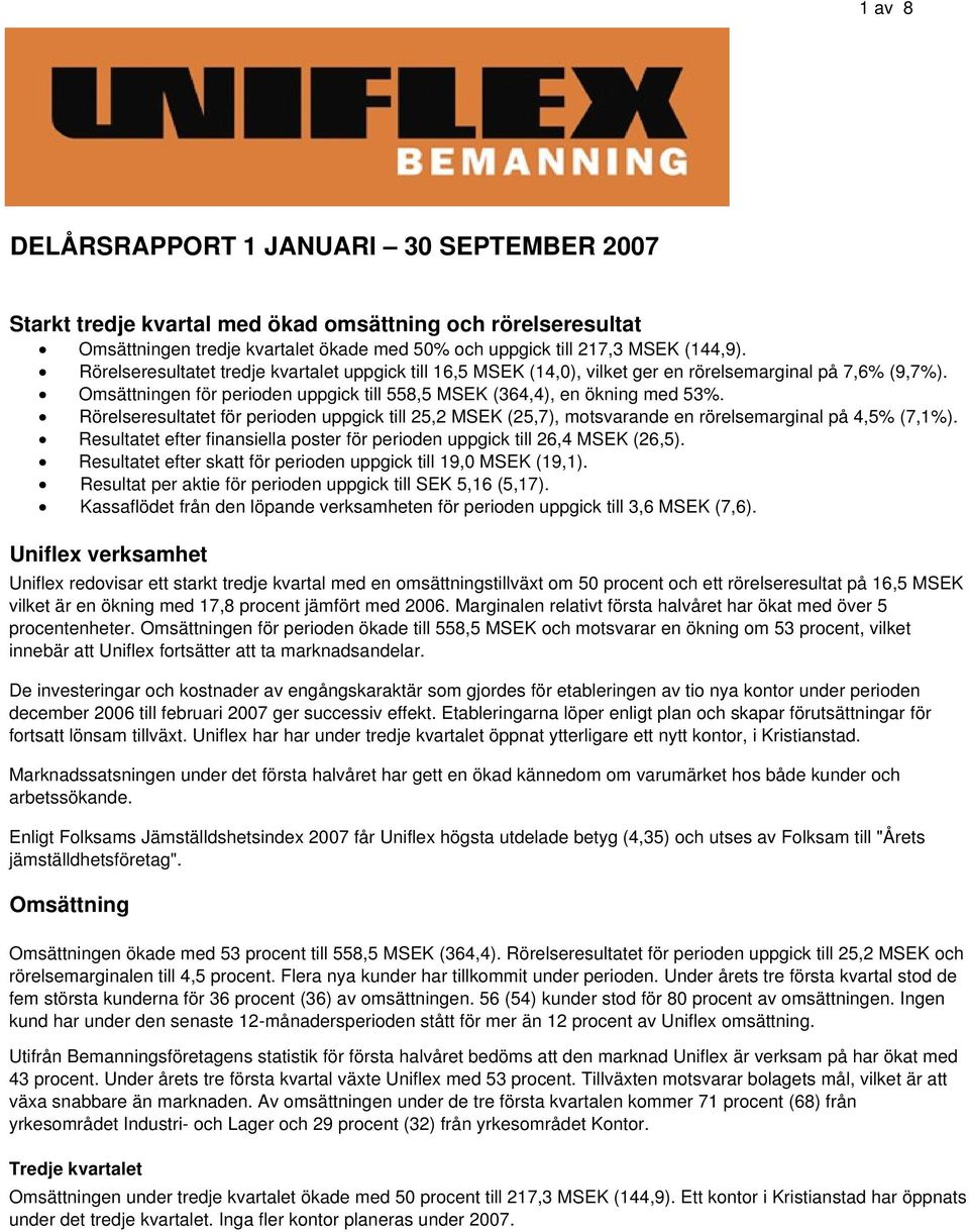 Rörelseresultatet för perioden uppgick till 25,2 MSEK (25,7), motsvarande en rörelsemarginal på 4,5% (7,1%). Resultatet efter finansiella poster för perioden uppgick till 26,4 MSEK (26,5).