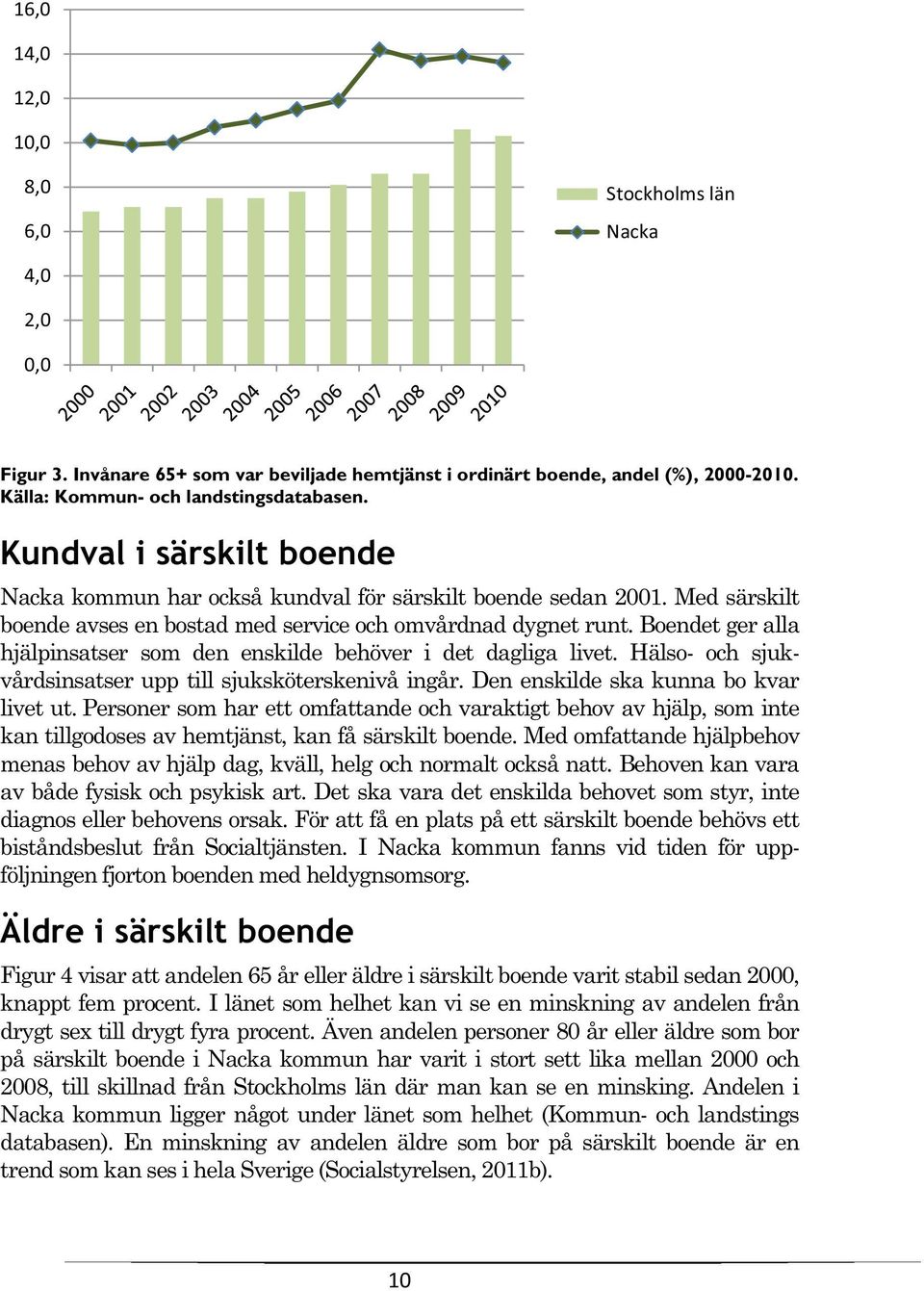 Boendet ger alla hjälpinsatser som den enskilde behöver i det dagliga livet. Hälso- och sjukvårdsinsatser upp till sjuksköterskenivå ingår. Den enskilde ska kunna bo kvar livet ut.