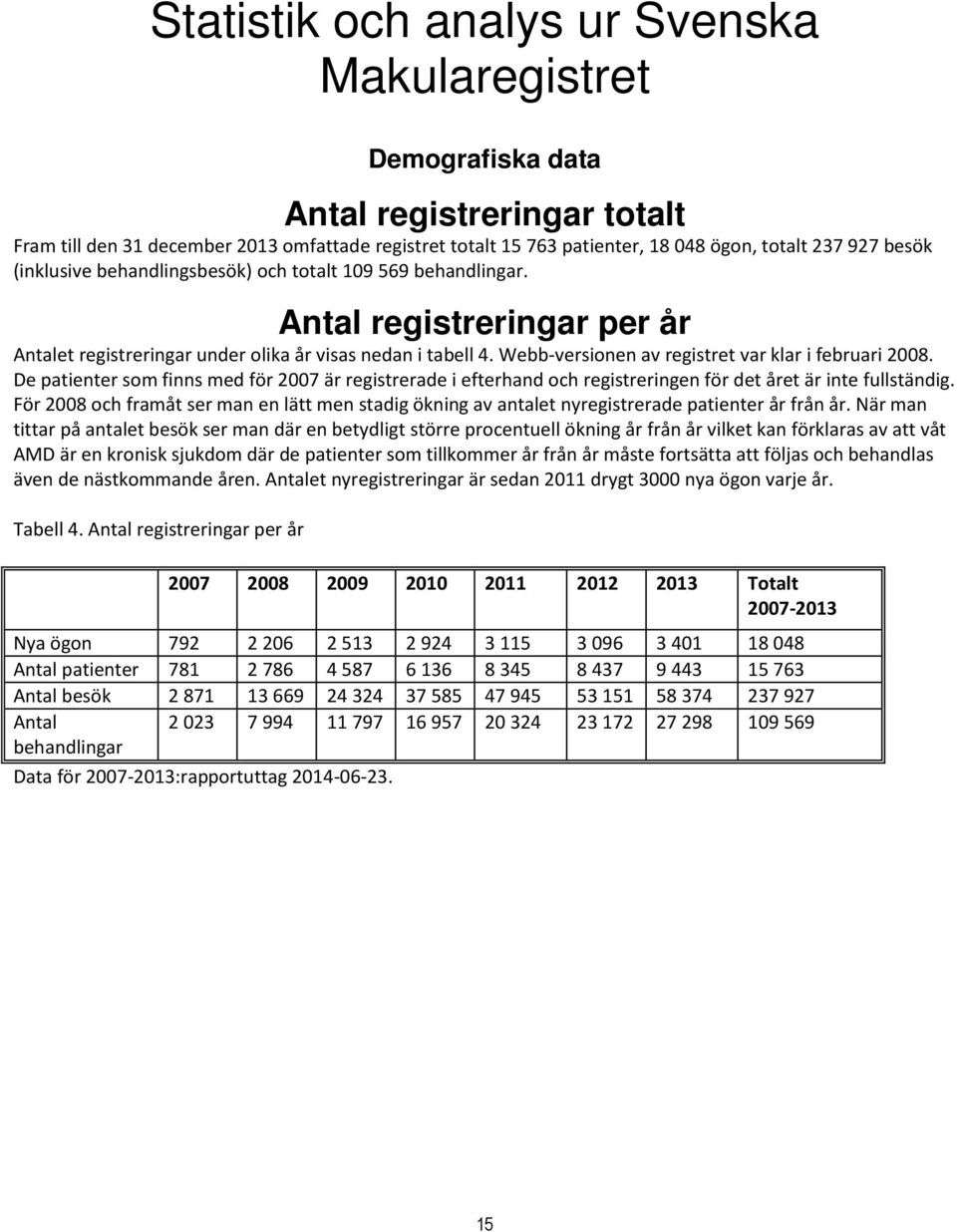 Webb-versionen av registret var klar i februari 2008. De patienter som finns med för 2007 är registrerade i efterhand och registreringen för det året är inte fullständig.