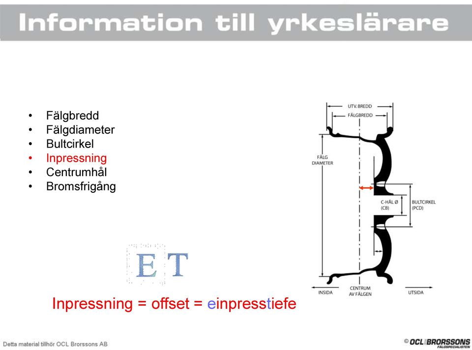 Centrumhål Bromsfrigång