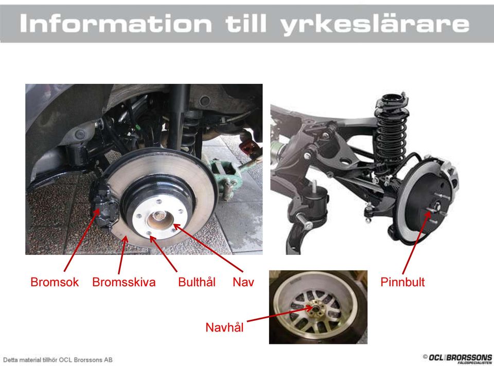 Bulthål Nav