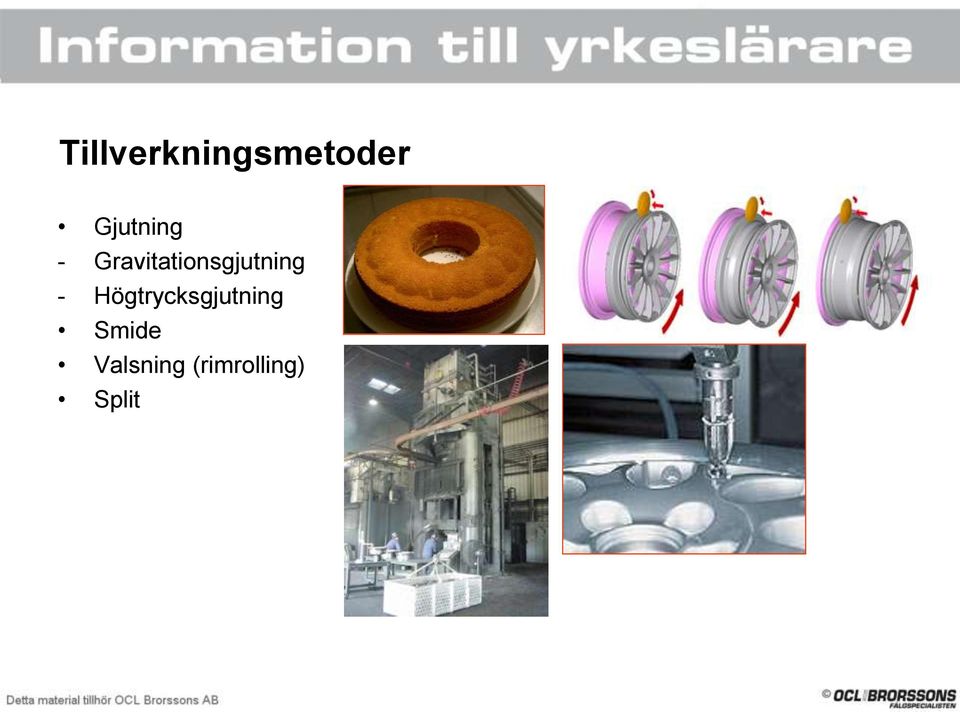 Gravitationsgjutning -
