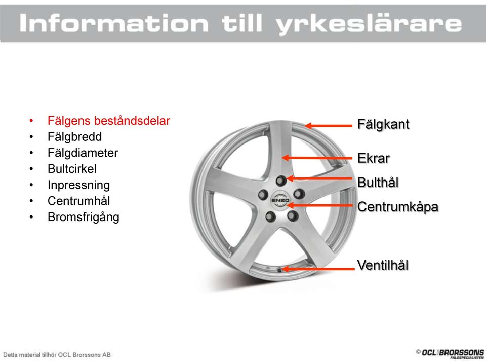 Inpressning Centrumhål