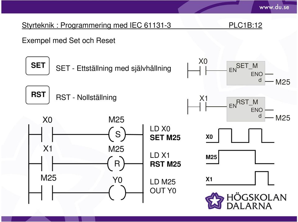 EN SET_M ENO d RST RST - Nollställning