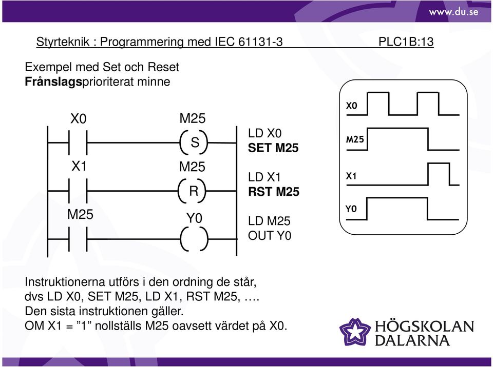 den ordning de står, dvs LD, SET, LD, RST,.