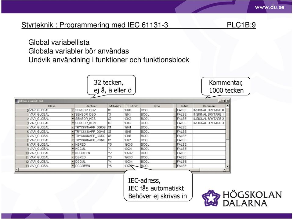 funktionsblock 32 tecken, ej å, ä eller ö Kommentar,