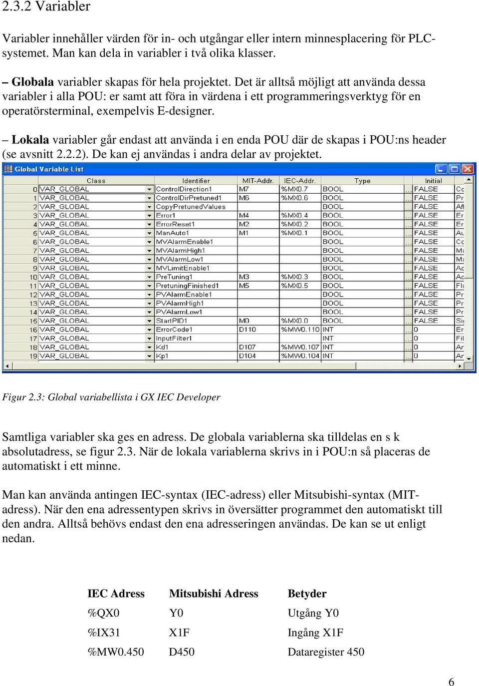 Det är alltså möjligt att använda dessa variabler i alla POU: er samt att föra in värdena i ett programmeringsverktyg för en operatörsterminal, exempelvis E-designer.