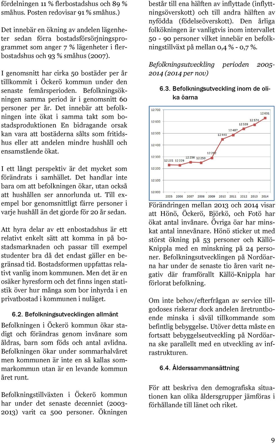 I genomsnitt har cirka 50 bostäder per år tillkommit i Öckerö kommun under den senaste femårsperioden. Befolkningsökningen samma period är i genomsnitt 60 personer per år.