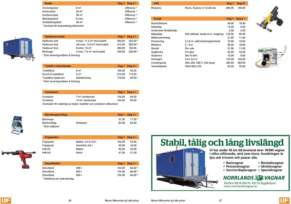 184,00 Rastvagn 4 man, 7,5 m² med toalett 320,00 220,00 * * Exkl saneringsvätska & tömning Toalett o duschbodar D dag 1 Dag 2 > Toalettbod 6 m² 195,00 95,00 Dusch & toalettbod 9 m² 273,00 173,00