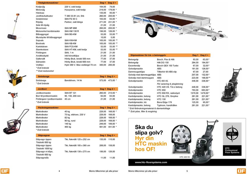 126,00 * Blåsaggregat Stihl BG-KM 53,00 53,00 ** Munstycke till blåsaggregat 10,00 5,00 Sopvals Stihl KW-KM 105,00 105,00 ** Borstvals Stihl KB-KM 105,00 105,00 ** Kantskärare Stihl FCS-KM 53,00