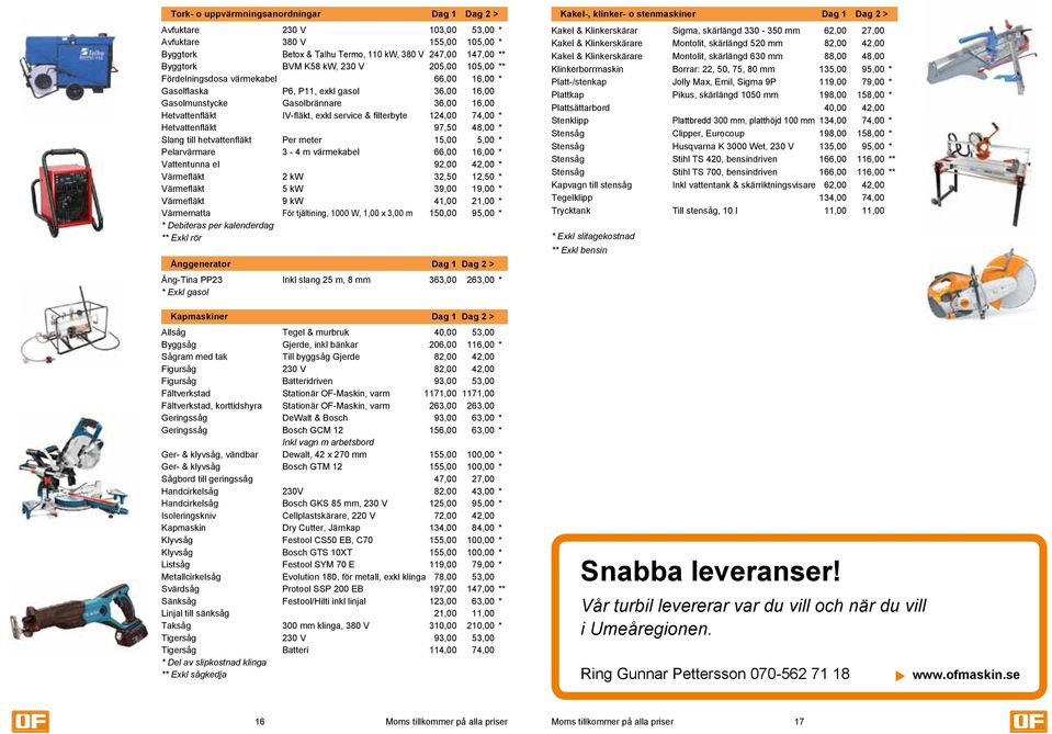 124,00 74,00 * Hetvattenfläkt 97,50 48,00 * Slang till hetvattenfläkt Per meter 15,00 5,00 * Pelarvärmare 3-4 m värmekabel 66,00 16,00 * Vattentunna el 92,00 42,00 * Värmefläkt 2 kw 32,50 12,50 *