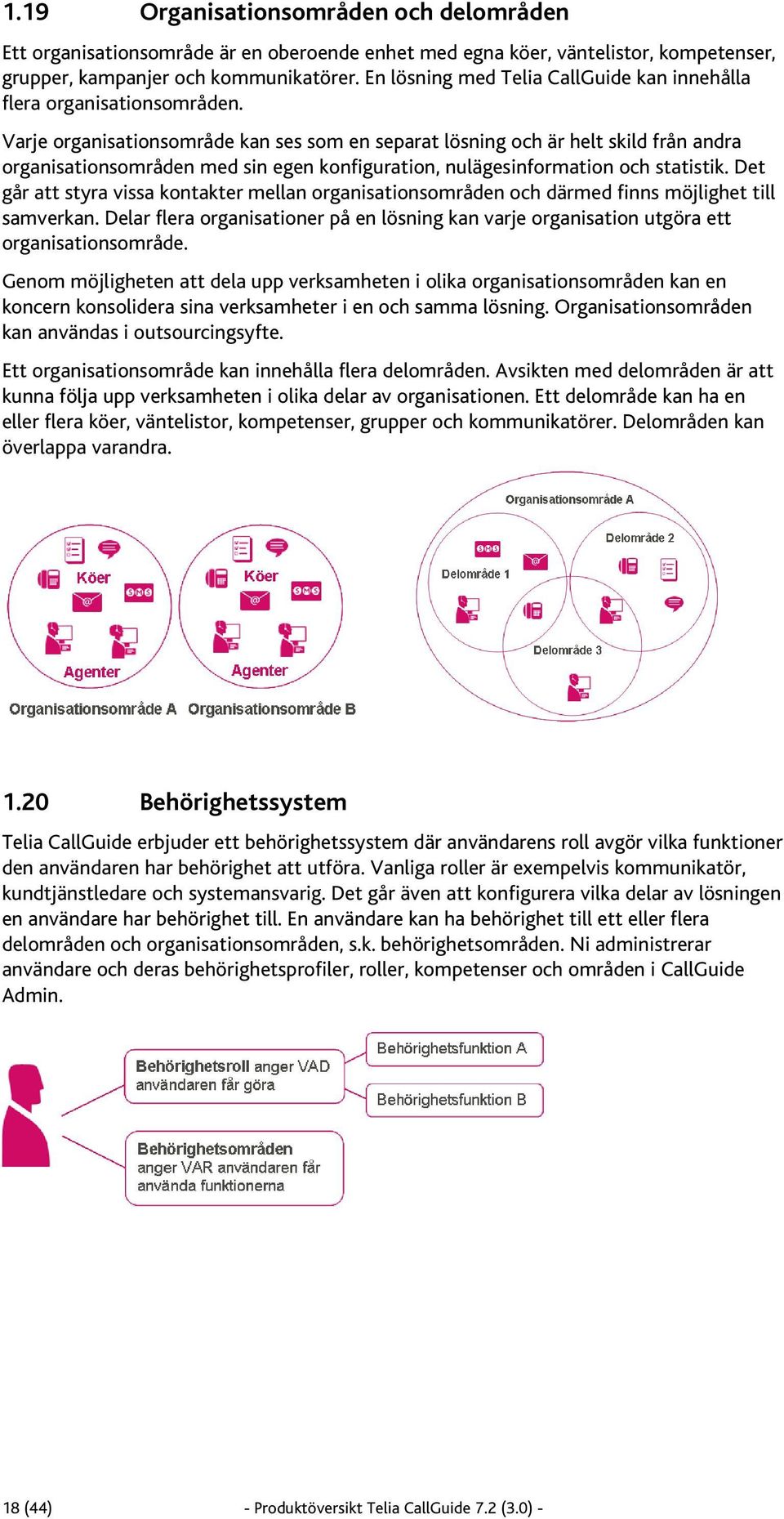 Varje organisationsområde kan ses som en separat lösning och är helt skild från andra organisationsområden med sin egen konfiguration, nulägesinformation och statistik.