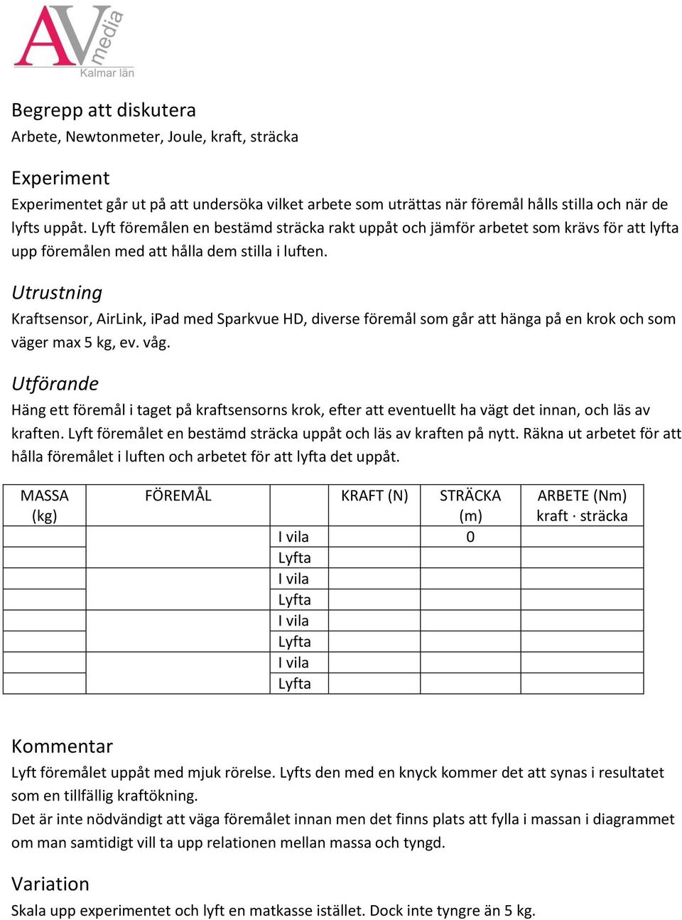 Utrustning Kraftsensor, AirLink, ipad med Sparkvue HD, diverse föremål som går att hänga på en krok och som väger max 5 kg, ev. våg.