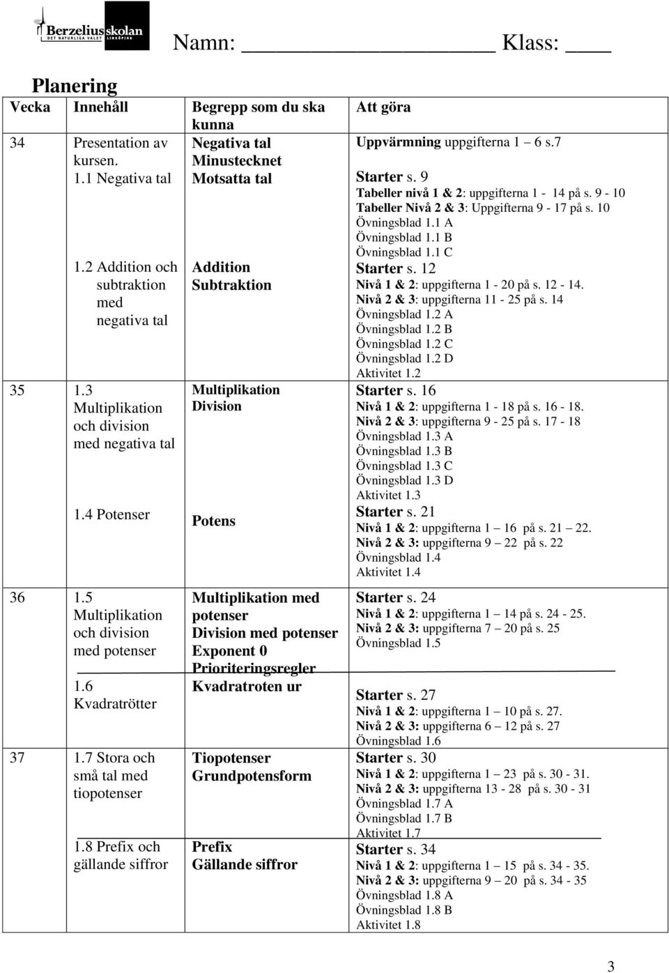 8 Prefix och gällande siffror Negativa tal Minustecknet Motsatta tal Addition Subtraktion Division Potens med potenser Division med potenser Exponent 0 Prioriteringsregler Kvadratroten ur Tiopotenser