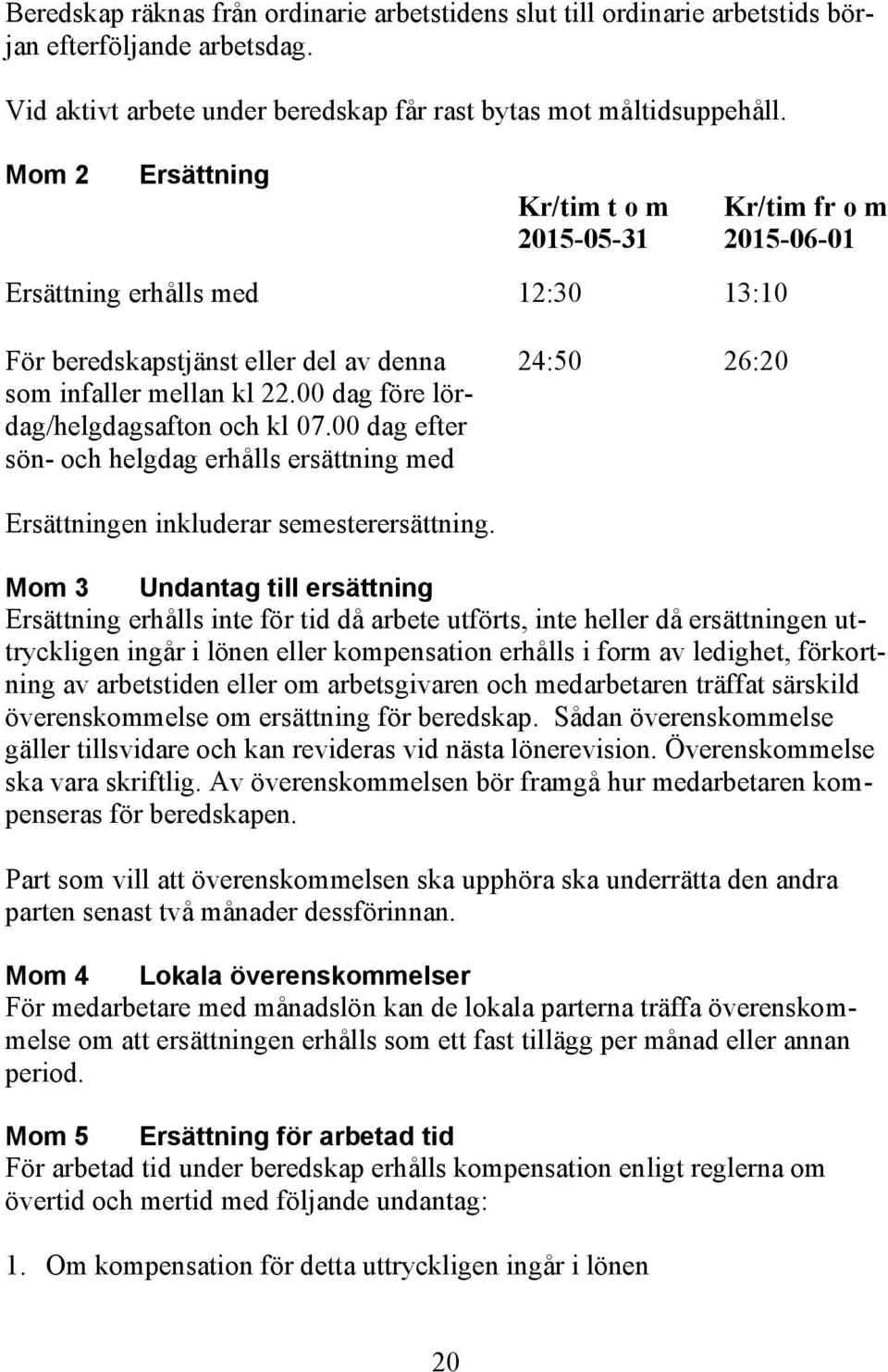 00 dag före lördag/helgdagsafton och kl 07.00 dag efter sön- och helgdag erhålls ersättning med 24:50 26:20 Ersättningen inkluderar semesterersättning.