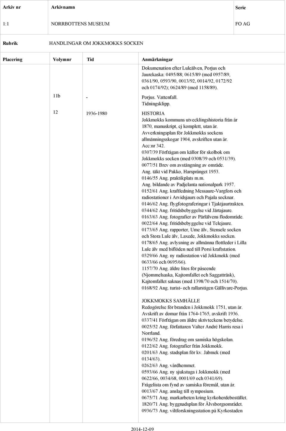 Avverkningsplan för Jokkmokks sockens allmänningsskogar 1904, avskriften utan år. Acc:nr 342. 0307/39 Förfrågan om källor för skolbok om Jokkmokks socken (med 0308/39 och 0531/39).