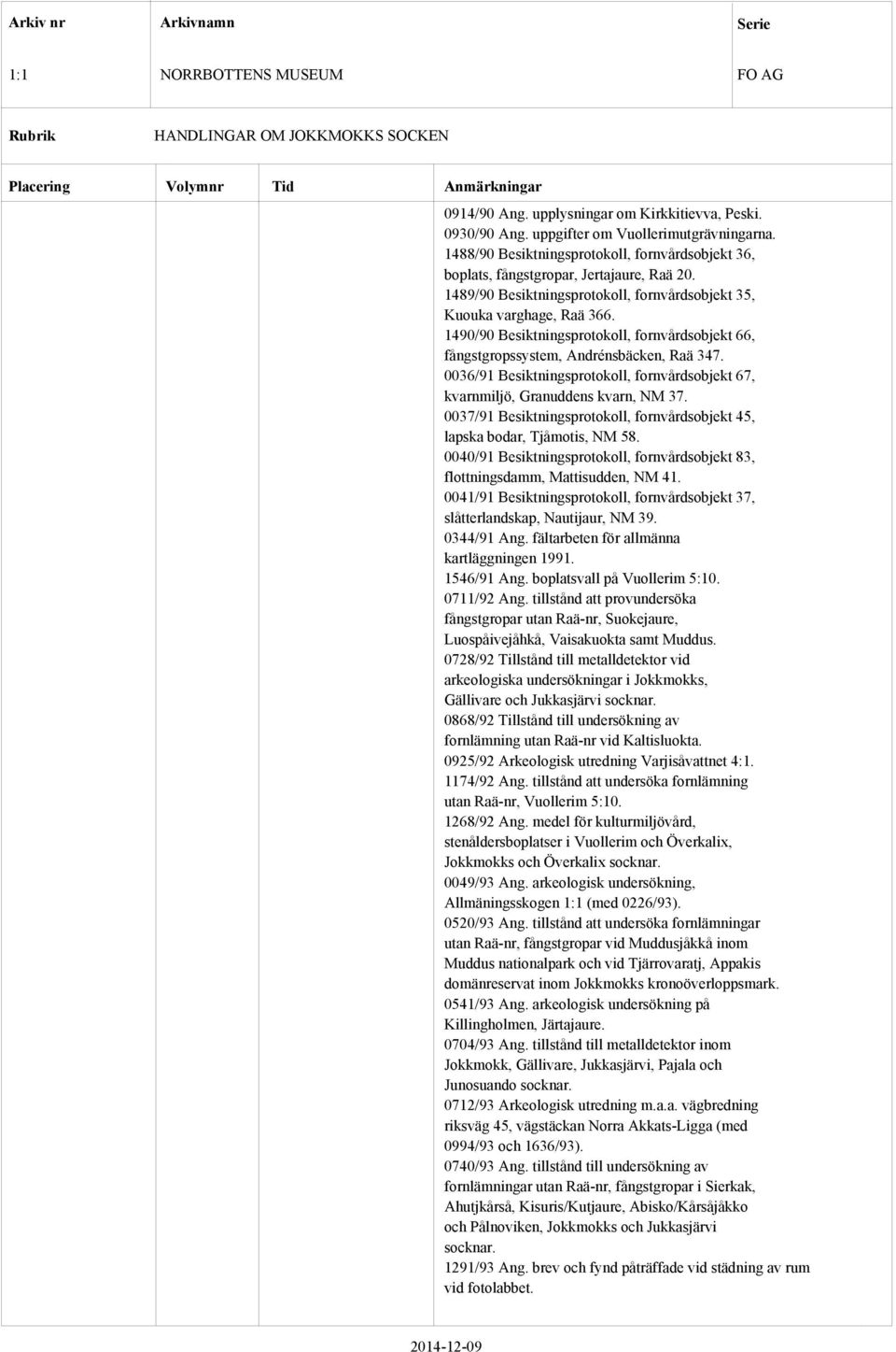 0036/91 Besiktningsprotokoll, fornvårdsobjekt 67, kvarnmiljö, Granuddens kvarn, NM 37. 0037/91 Besiktningsprotokoll, fornvårdsobjekt 45, lapska bodar, Tjåmotis, NM 58.