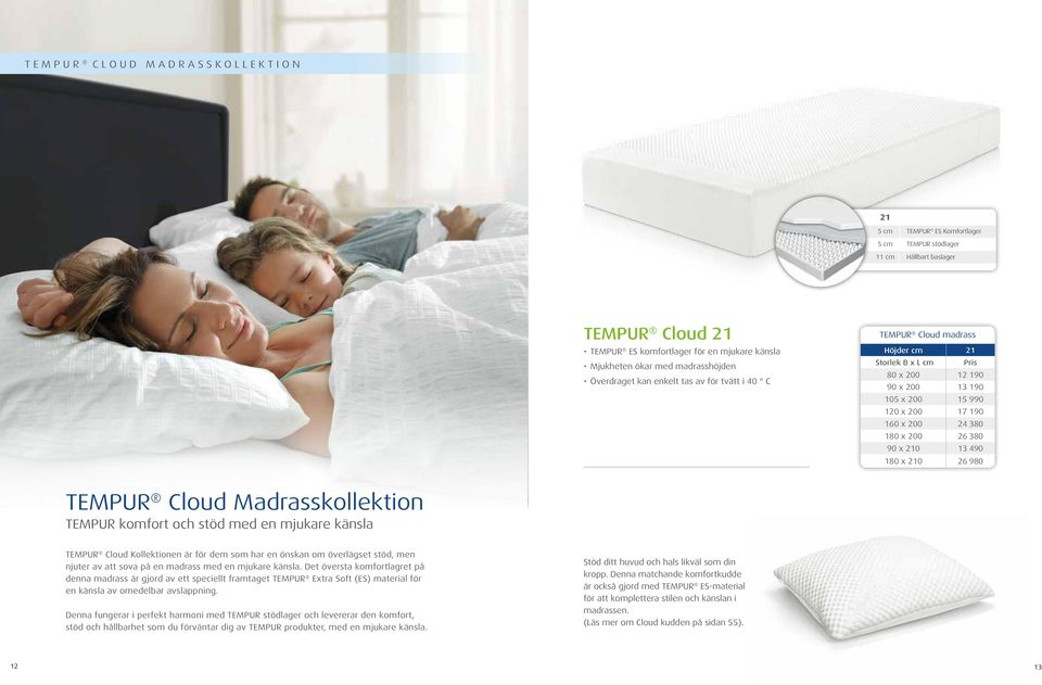 200 26 380 90 x 210 13 490 180 x 210 26 980 TEMPUR Cloud Madrasskollektion TEMPUR komfort och stöd med en mjukare känsla TEMPUR Cloud Kollektionen är för dem som har en önskan om överlägset stöd, men