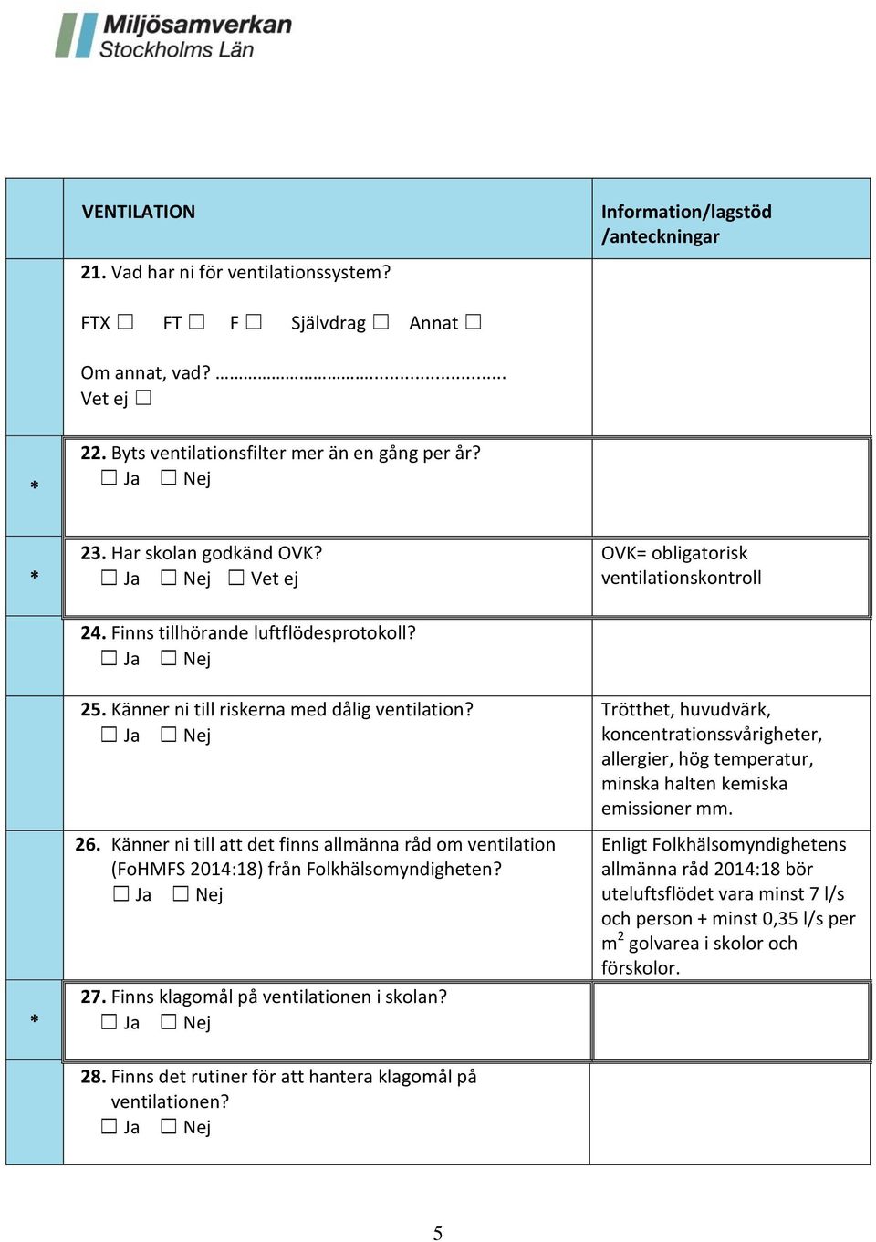 Känner ni till att det finns allmänna råd om ventilation (FoHMFS 2014:18) från Folkhälsomyndigheten? 27. Finns klagomål på ventilationen i skolan?