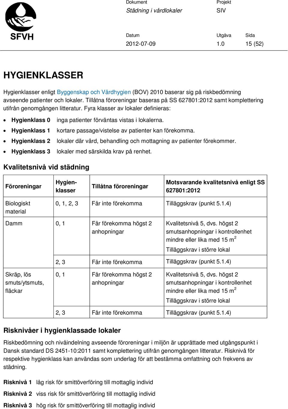 Fyra klasser av lokaler definieras: Hygienklass 0 Hygienklass 1 Hygienklass 2 Hygienklass 3 inga patienter förväntas vistas i lokalerna. kortare passage/vistelse av patienter kan förekomma.