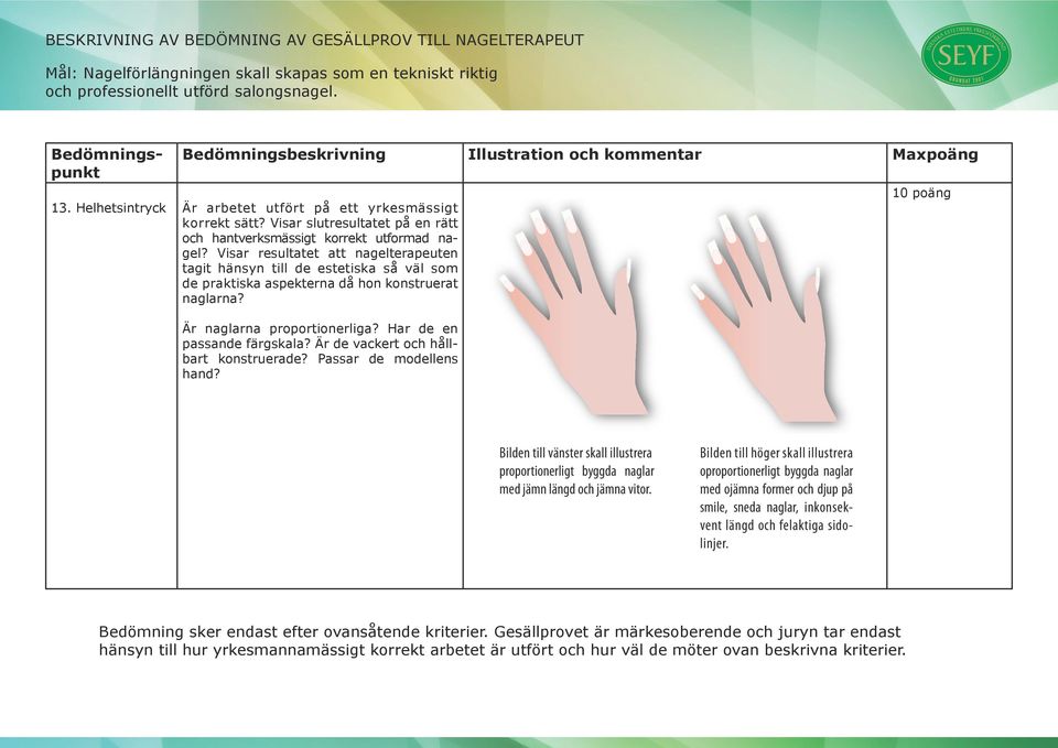 Är de vackert och hållbart konstruerade? Passar de modellens hand? Bilden till vänster skall illustrera proportionerligt byggda naglar med jämn längd och jämna vitor.