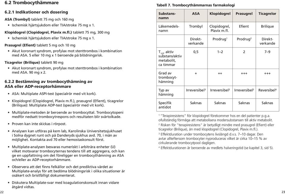 5 eller 10 mg x 1 beroende på blödningsrisk. Ticagrelor (Brilique) tablett 90 mg Akut koronart syndrom, profylax mot stenttrombos i kombination med ASA. 90 mg x 2.