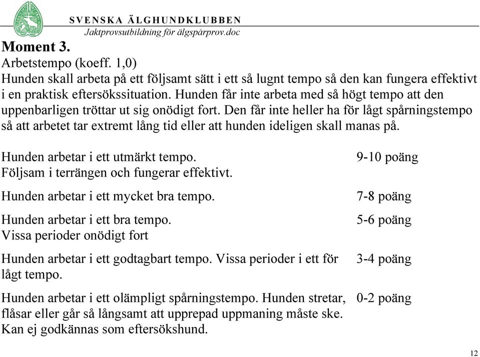 Den får inte heller ha för lågt spårningstempo så att arbetet tar extremt lång tid eller att hunden ideligen skall manas på. Hunden arbetar i ett utmärkt tempo.