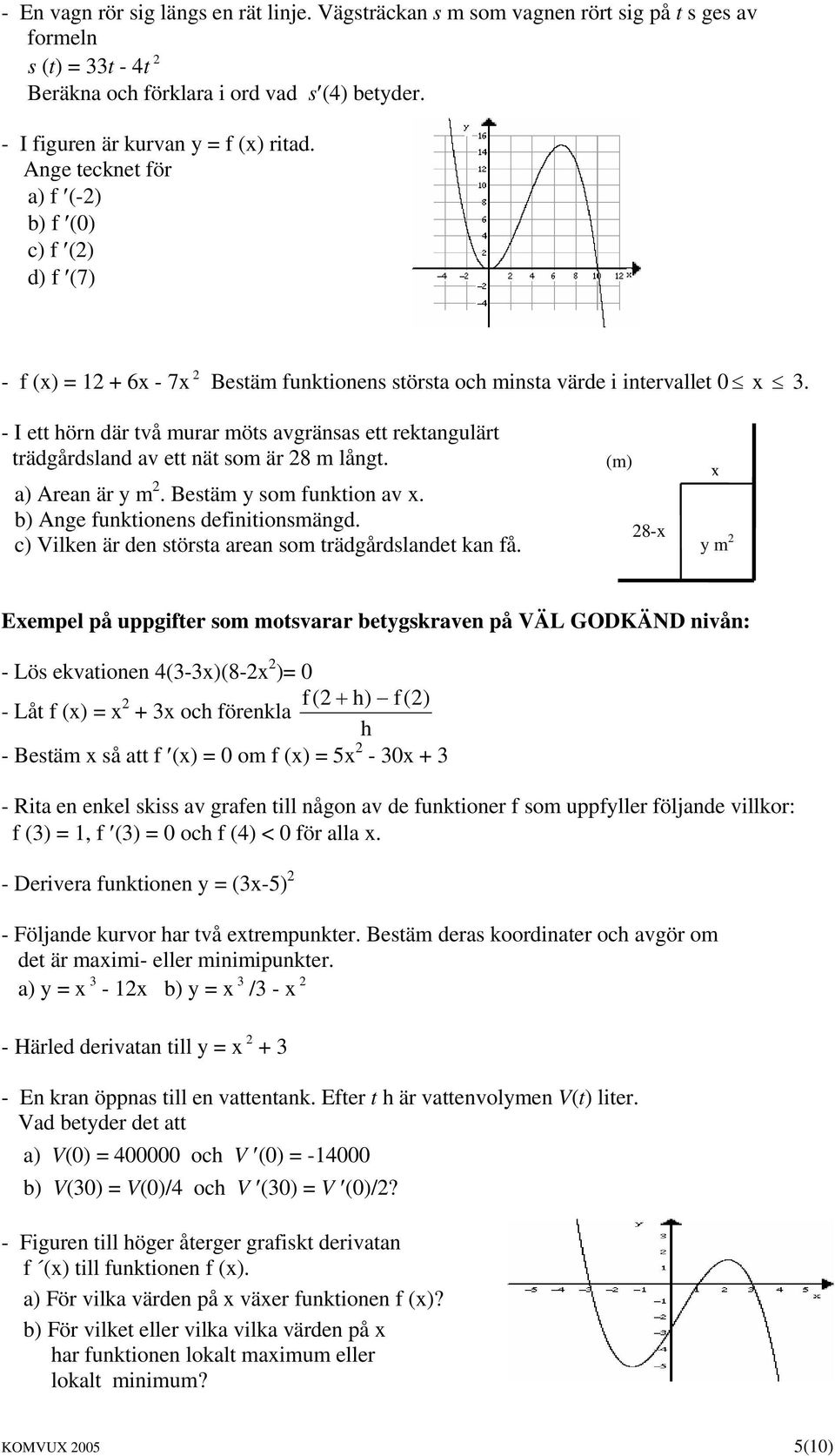 - I ett hörn där två murar möts avgränsas ett rektangulärt trädgårdsland av ett nät som är 28 m långt. a) Arean är y m 2. Bestäm y som funktion av x. b) Ange funktionens definitionsmängd.