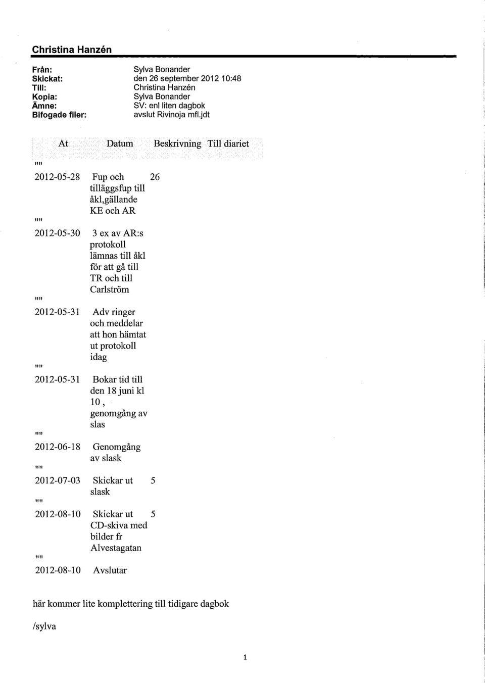 EochAR 2012-05-30 3 ex av AR:s protokoll lämnas till åkl för att gå till TR och till Carlström 2012-05-31 Advringer och meddelar att hon hämtat ut protokoll idag 2012-05-31