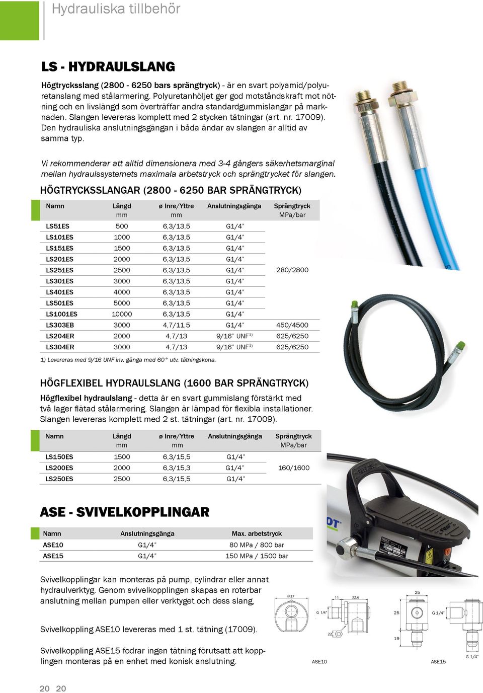 Den hydrauliska anslutningsgängan i båda ändar av slangen är alltid av samma typ.