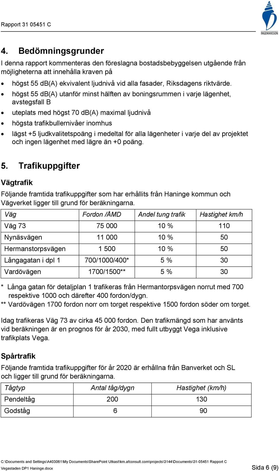 högst 55 db(a) utanför minst hälften av boningsrummen i varje lägenhet, avstegsfall B uteplats med högst 70 db(a) maximal ljudnivå högsta trafikbullernivåer inomhus lägst +5 ljudkvalitetspoäng i