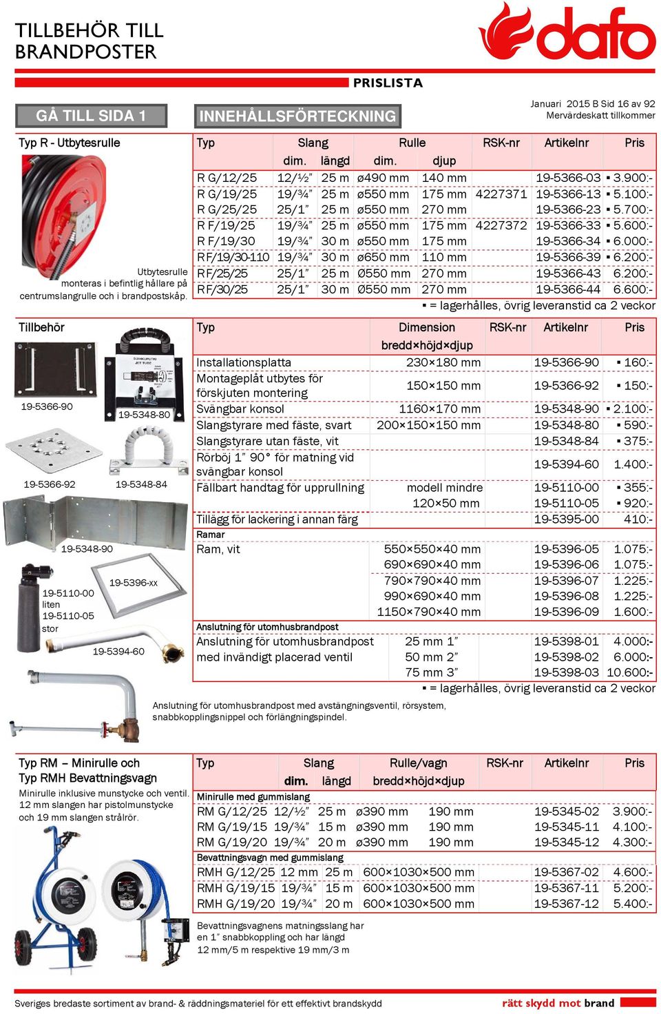 000:- Utbytesrulle monteras i befintlig hållare på centrumslangrulle och i brandpostskåp. R F/19/0-0 19/¾ 0 m ø0 mm 0 mm 19--9.00:- R F// /1 m Ø0 mm 0 mm 19--.00:- R F/0/ /1 0 m Ø0 mm 0 mm 19--.