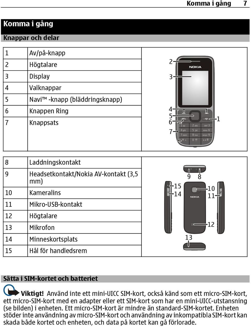 Använd inte ett mini-uicc SIM-kort, också känd som ett micro-sim-kort, ett micro-sim-kort med en adapter eller ett SIM-kort som har en mini-uicc-utstansning (se bilden) i enheten.