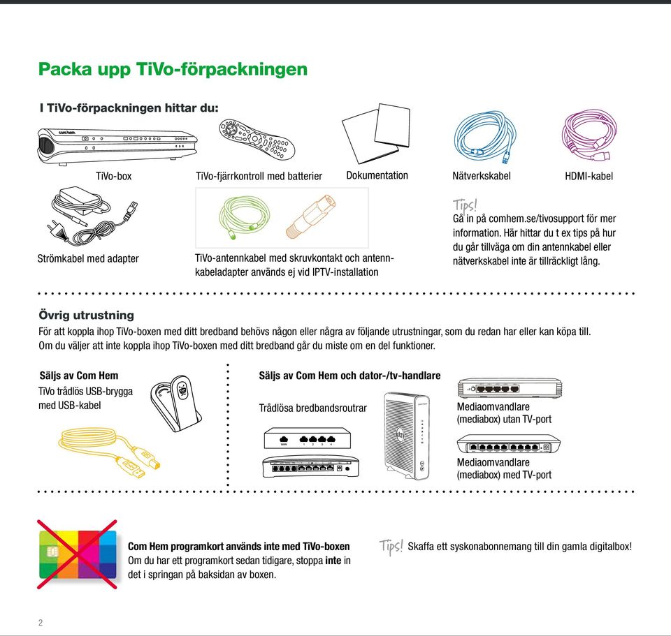 se/tivosupport för mer information. Här hittar du t ex tips på hur du går tillväga om din antennkabel eller nätverkskabel inte är tillräckligt lång.