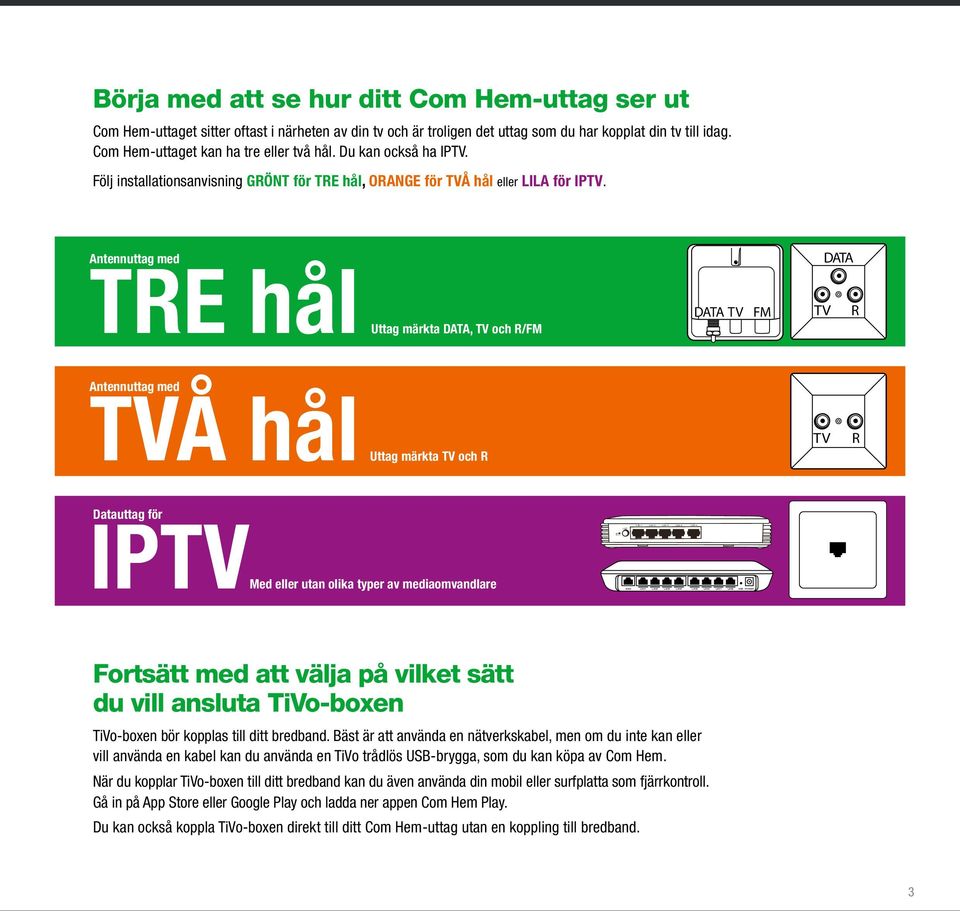 Antennuttag med DATA TE hål Uttag märkta DATA, och /FM DATA FM Antennuttag med Å hål Uttag märkta och Datauttag för IPMed eller utan olika typer av mediaomvandlare Fortsätt med att välja på vilket