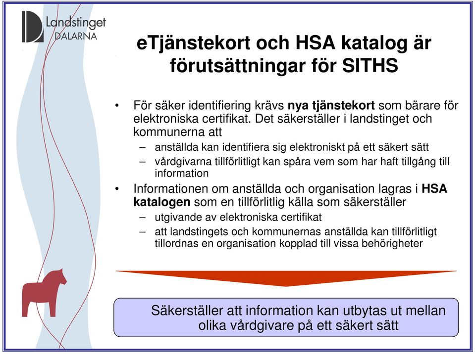 tillgång till information Informationen om anställda och organisation lagras i HSA katalogen som en tillförlitlig källa som säkerställer utgivande av elektroniska