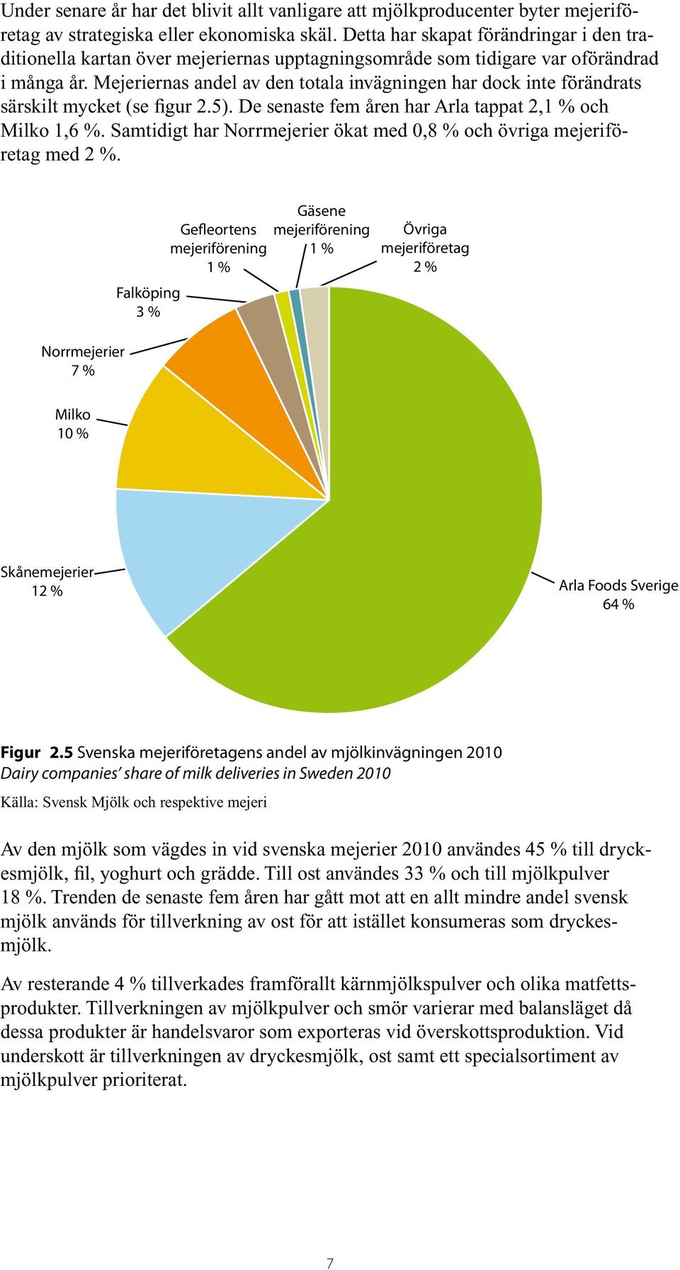 Mejeriernas andel av den totala invägningen har dock inte förändrats särskilt mycket (se figur 2.5). De senaste fem åren har Arla tappat 2,1 % och Milko 1,6 %.