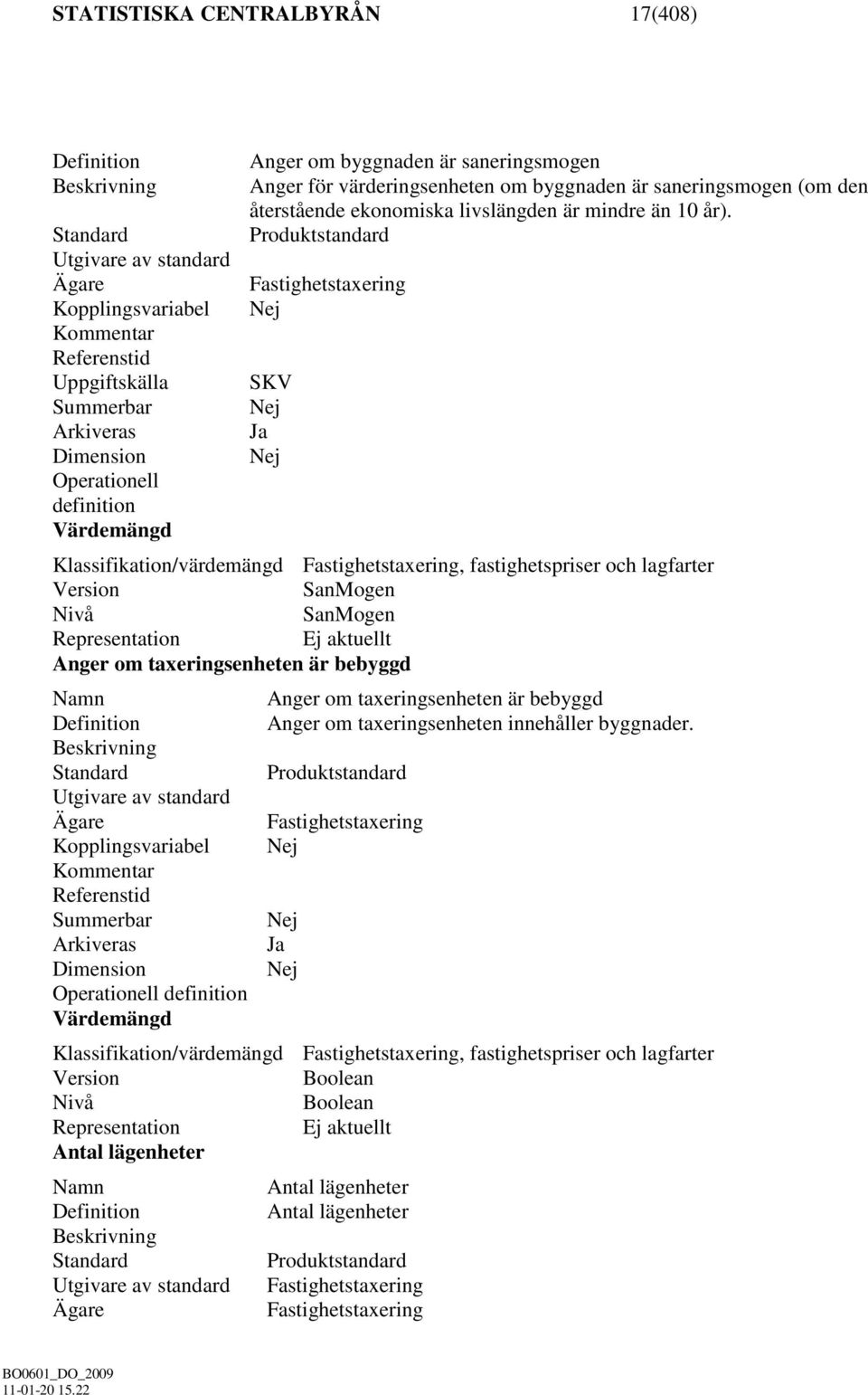 och lagfarter Version SanMogen Nivå SanMogen Representation Ej aktuellt Anger om taxeringsenheten är bebyggd Anger om taxeringsenheten är bebyggd Anger om taxeringsenheten innehåller byggnader.