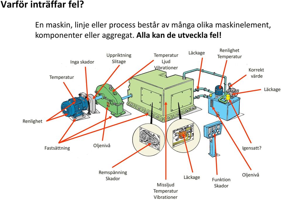 Alla kan de utveckla fel!