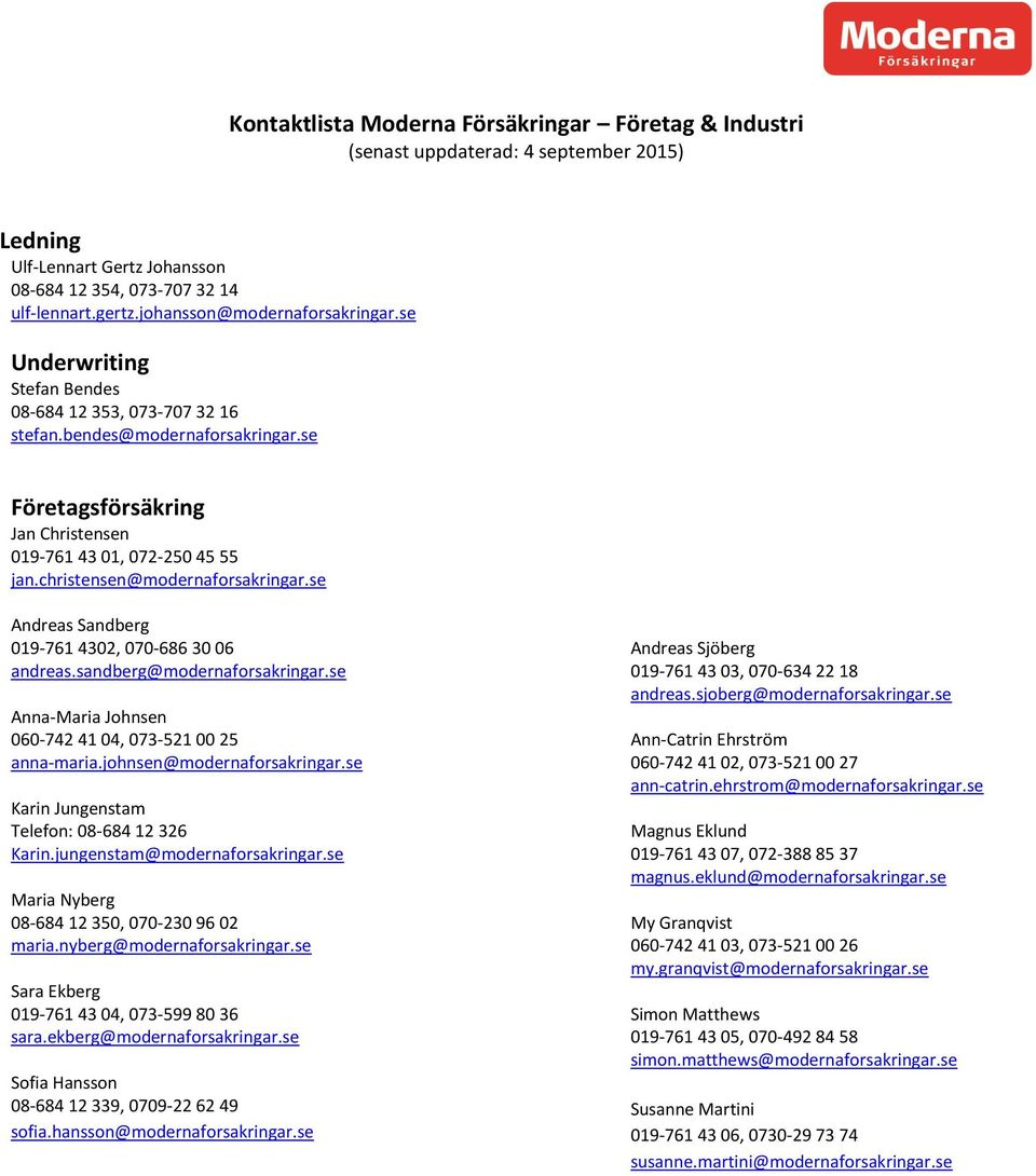 christensen@modernaforsakringar.se Andreas Sandberg 019-761 4302, 070-686 30 06 andreas.sandberg@modernaforsakringar.se Anna-Maria Johnsen 060-742 41 04, 073-521 00 25 anna-maria.