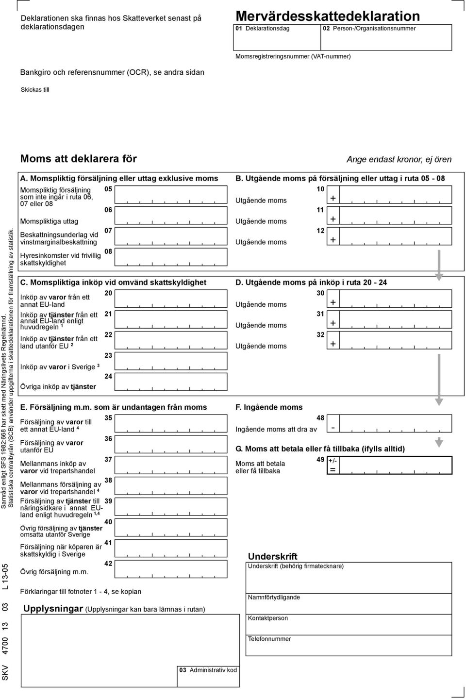 Momspliktig försäljning eller uttag exklusive moms Momspliktig försäljning 05 som inte ingår i ruta 06, 07 eller 08 06 Momspliktiga uttag Beskattningsunderlag vid vinstmarginalbeskattning