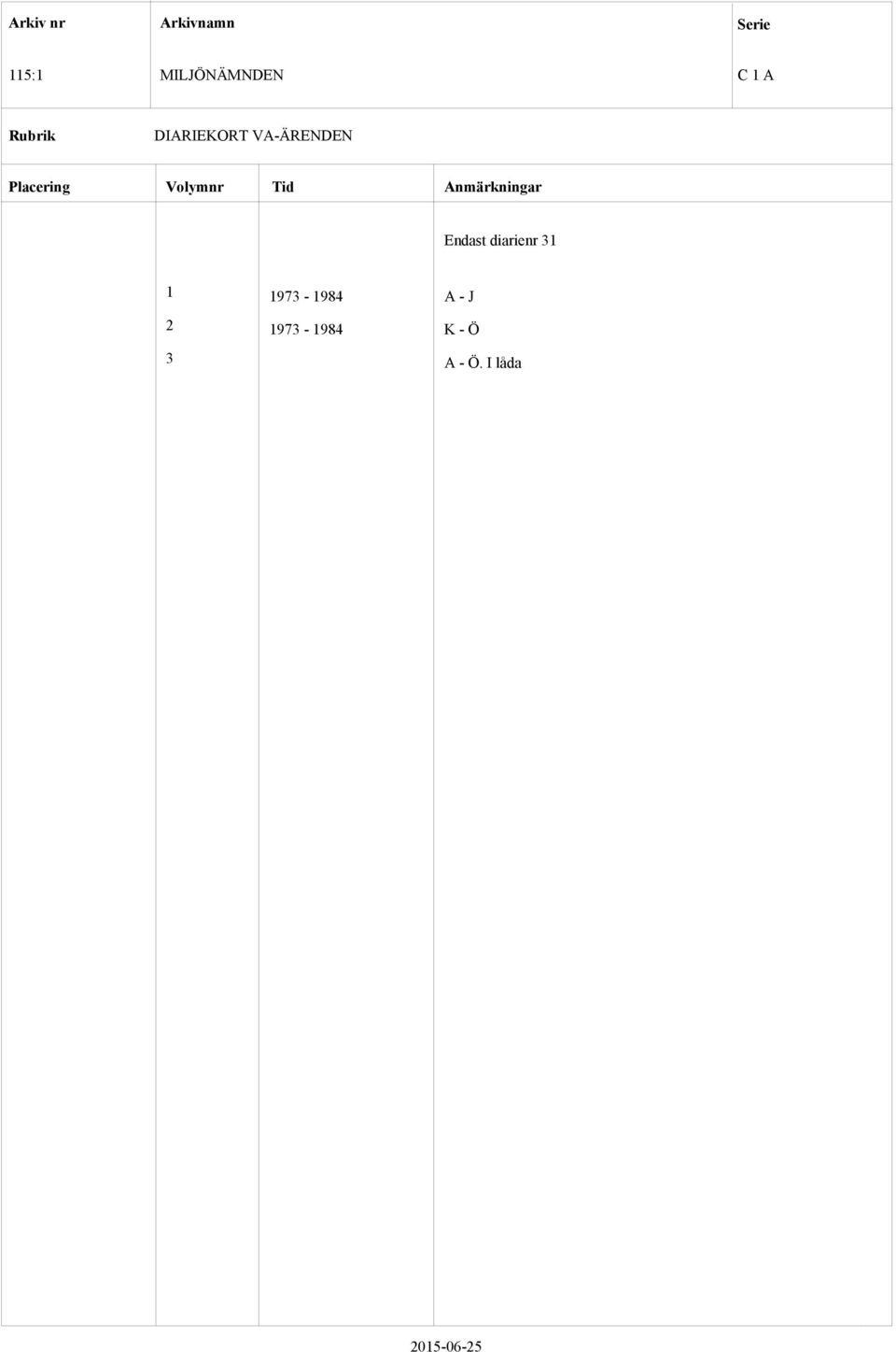 Endast diarienr 31 1