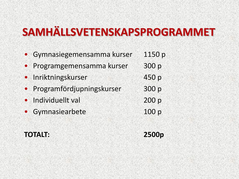 Programfördjupningskurser Individuellt val